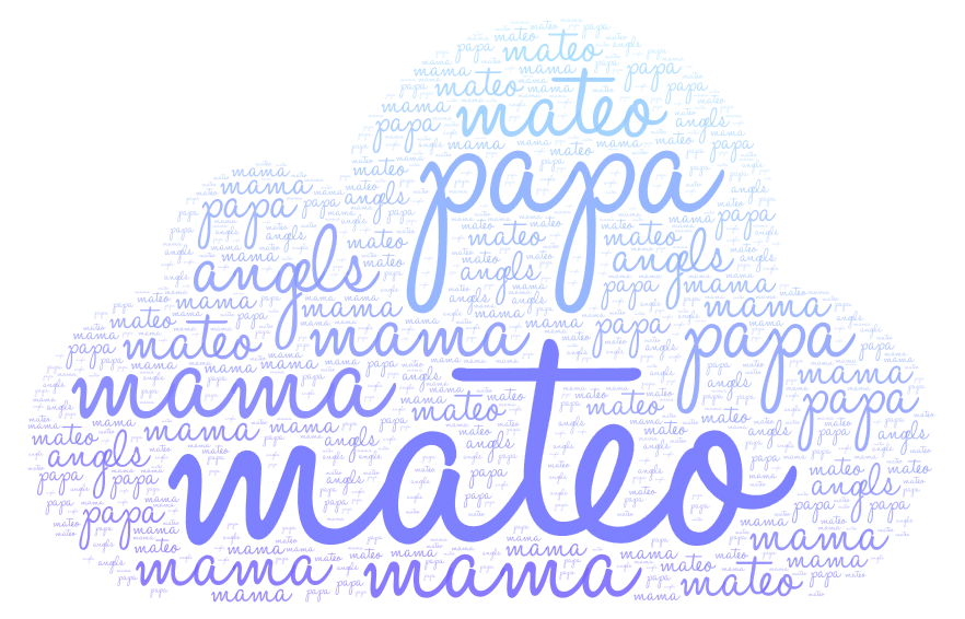 Mateo G.